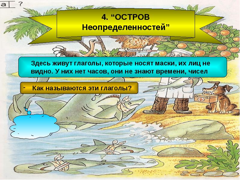 Жила глагол. Остров глаголов. Картинка остров глагол. Схема типов островов 5 класс. Глагол жить.