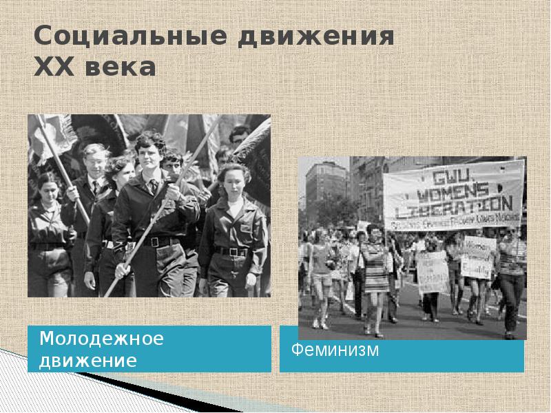 Формы социальных движений. Формы социальных движений