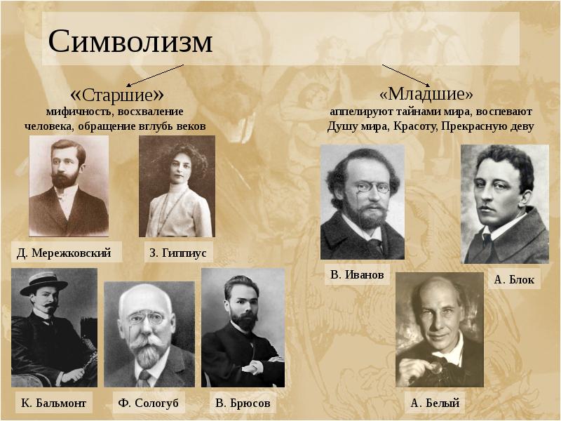 Символизм «Старшие»