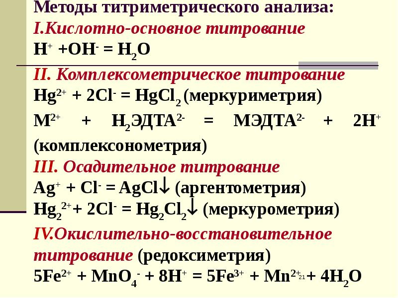 Схема прямого титрования