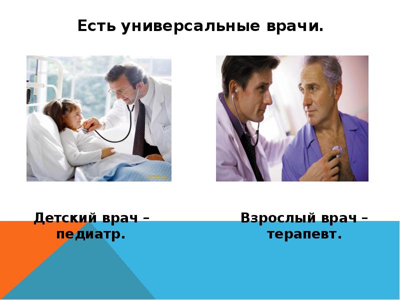 Презентация мир профессий врач