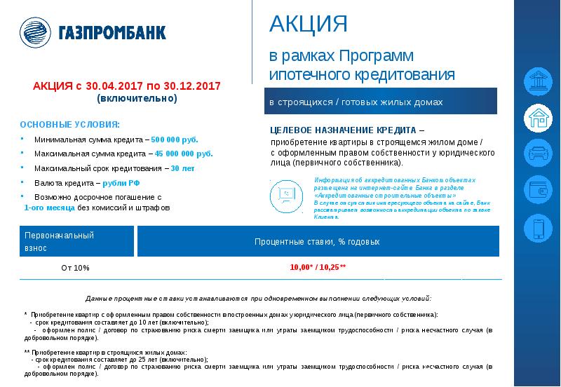 Газпромбанк продукты банка презентация