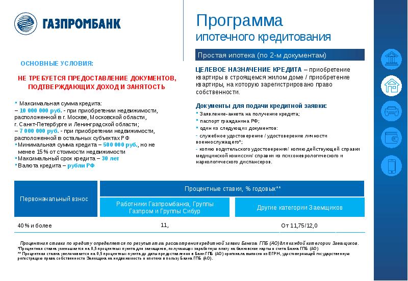 Газпромбанк продукты банка презентация