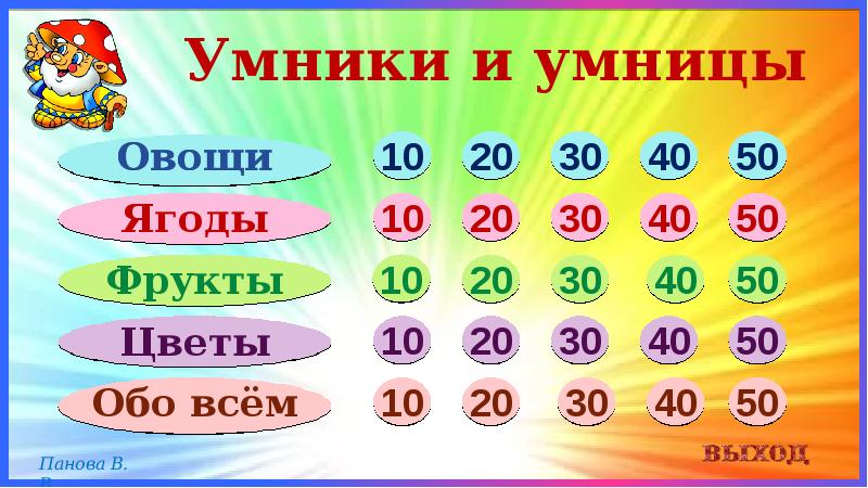 Интеллектуальная игра умники и умницы 2 класс презентация