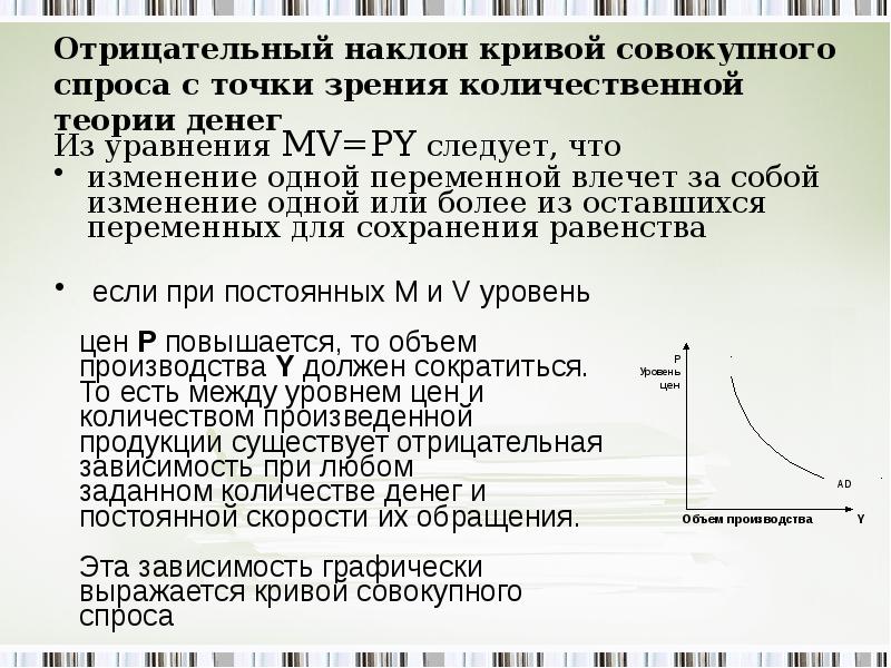 Наклон кривой спроса