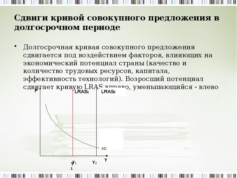 Макроэкономическое равновесие презентация