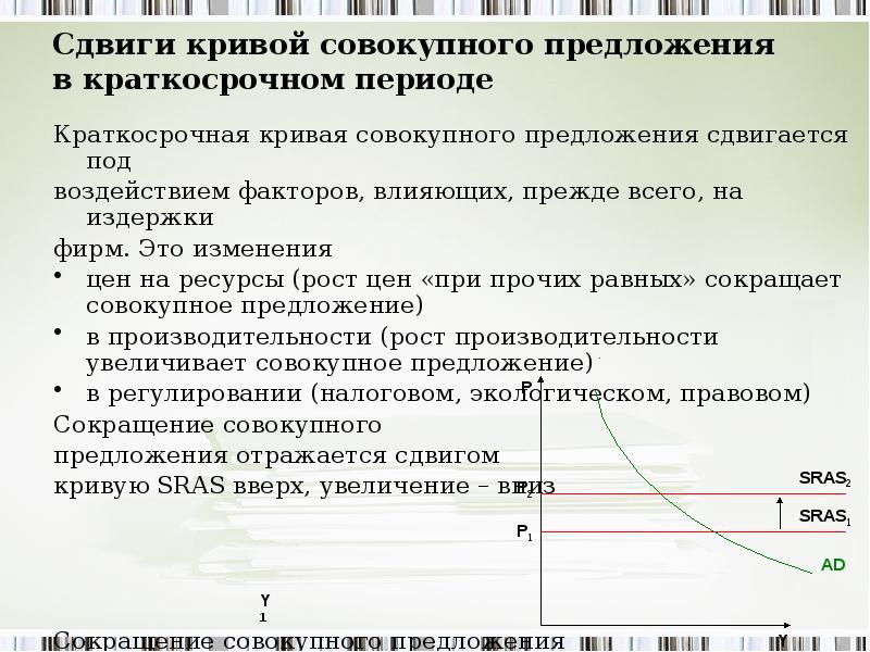 Макроэкономическое равновесие презентация