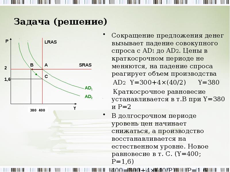 Презентация макроэкономика инфляция