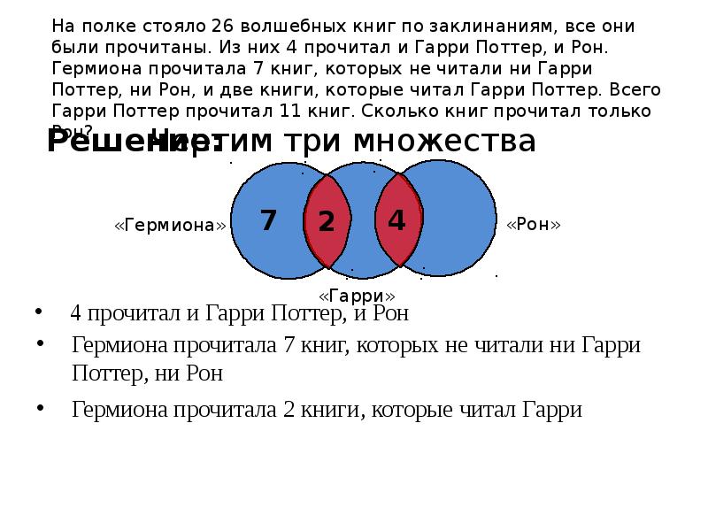 В библиотеке на одной полке стояло. На полке стояло 26 волшебных книг по заклинаниям. Задача на полке стояло 26 волшебных книг по заклинаниям. На полке стояло 26 книг все они были прочитаны. Что стоит на полке.