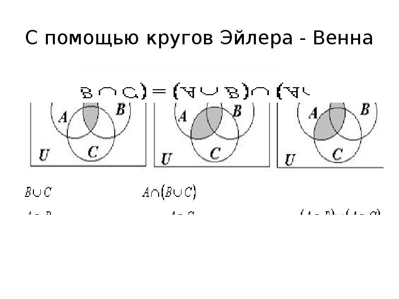 С помощью диаграмм эйлера. Доказать с помощью кругов Эйлера. Доказать равенство с помощью кругов Эйлера. Показать на кругах Эйлера множества онлайн. Теория вероятности круги Эйлера примеры.