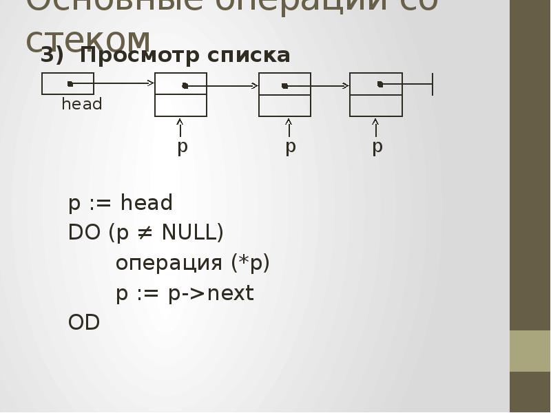 P do. Операции со стеком. Три основные операции со стеком. =ЗППОВР+П. List head.