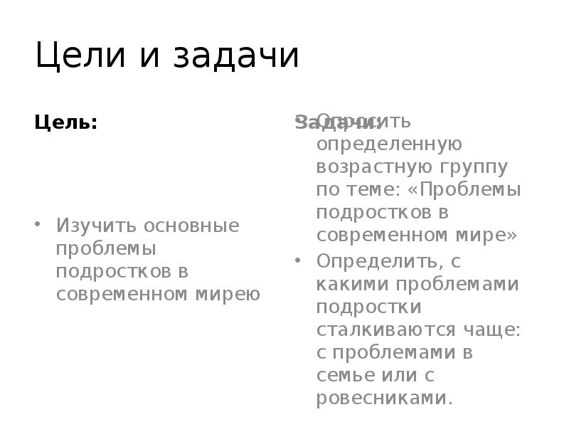 Проблемы подростков в современном мире проект