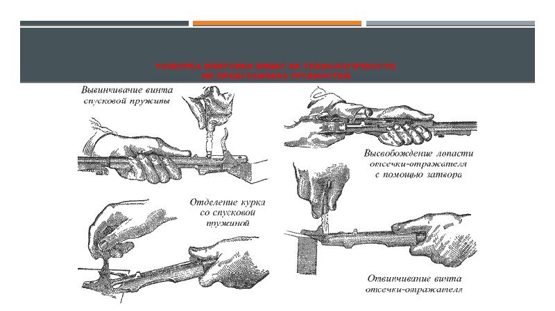 Коробов конструктор оружия