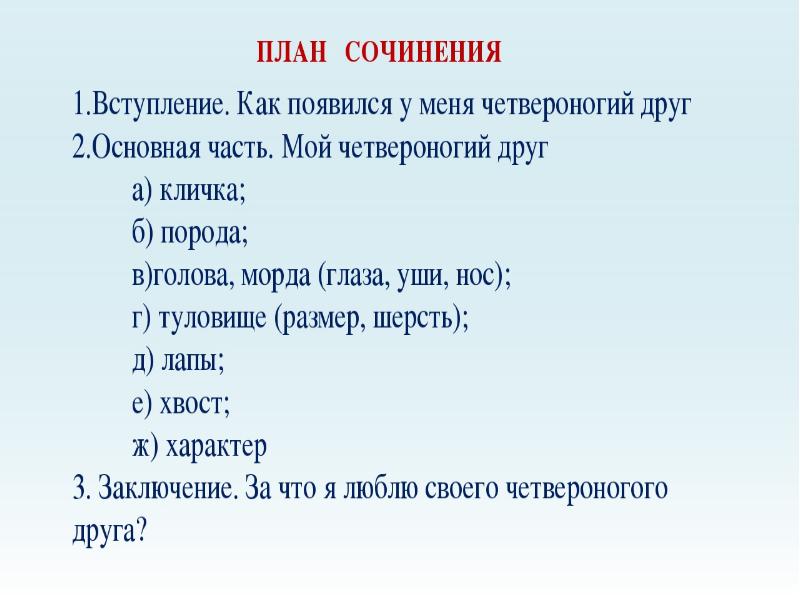 Сочинение описание животного 2 класс презентация