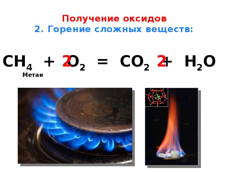 Получение оксидов презентация 8 класс