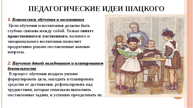 Педагогическая деятельность презентация