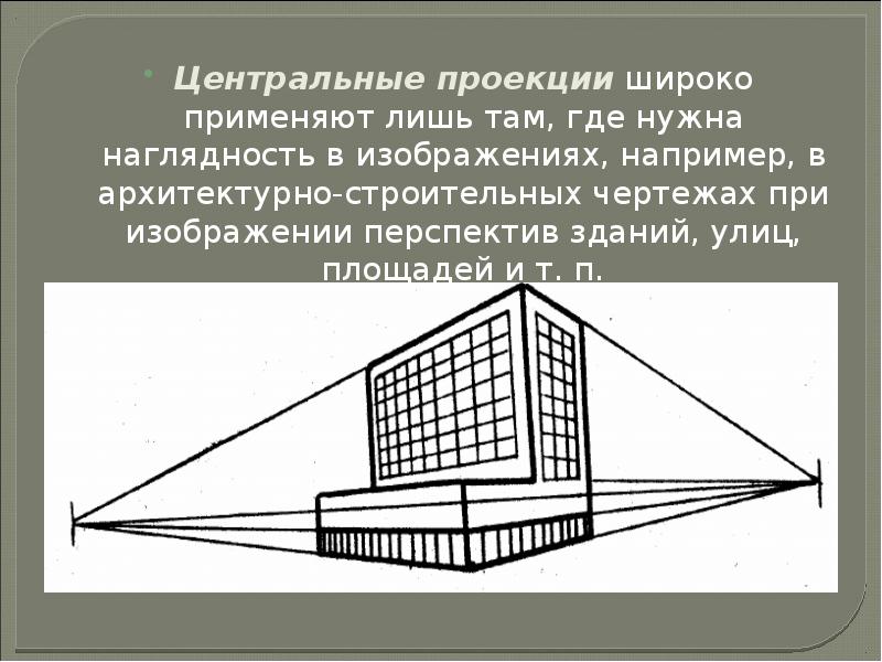 Какой метод проецирования применен в данных изображениях