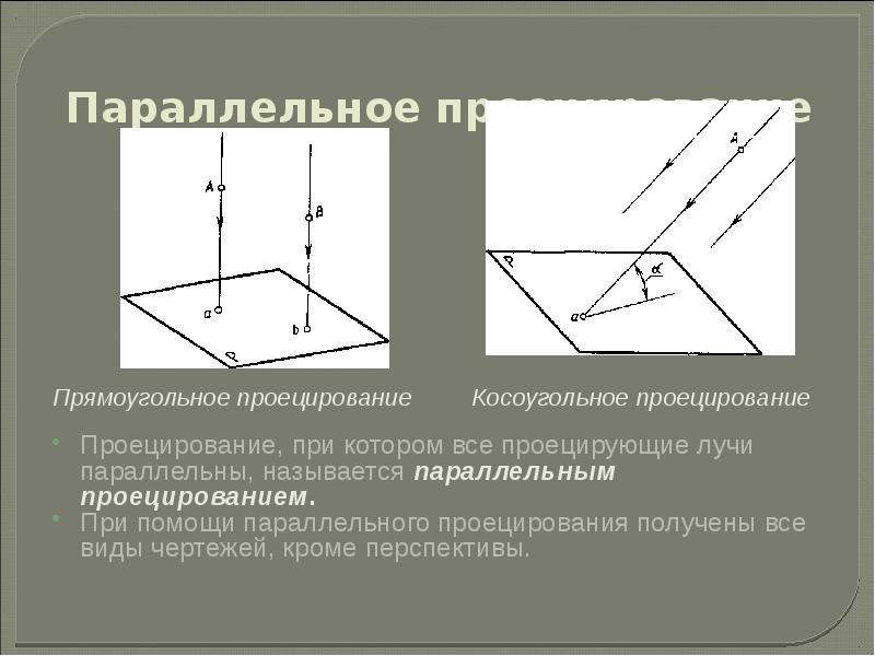 Косоугольное параллельное проецирование представлено на рисунке