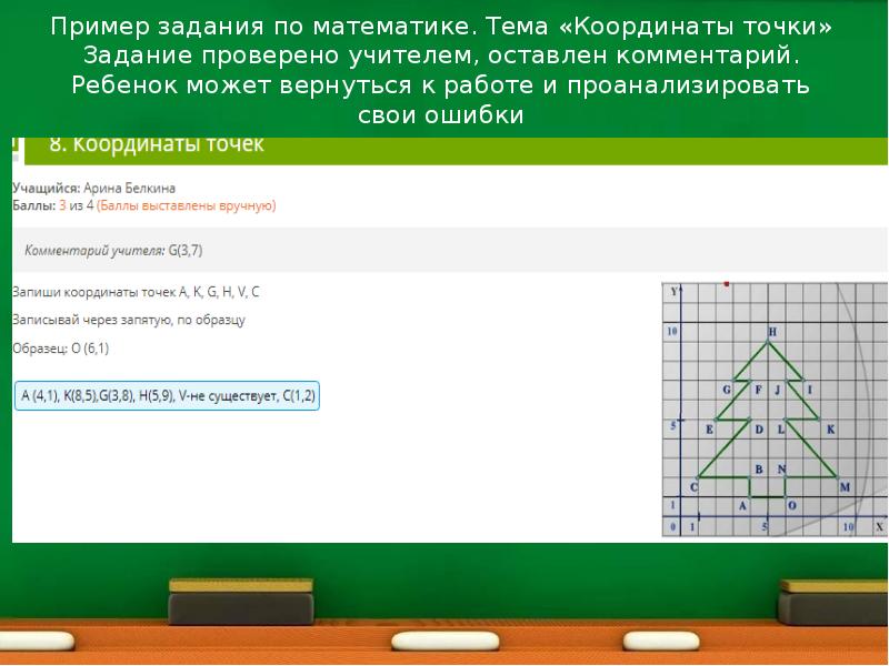 Вид изображения якласс