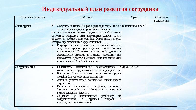 Проект личностного становления это