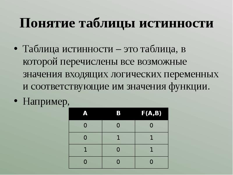 Информатика истинность выражений. Понятие таблицы истинности. Таблица истинности для 9 переменных. Таблица истинности Информатика 9 класс. Таблица понятий.