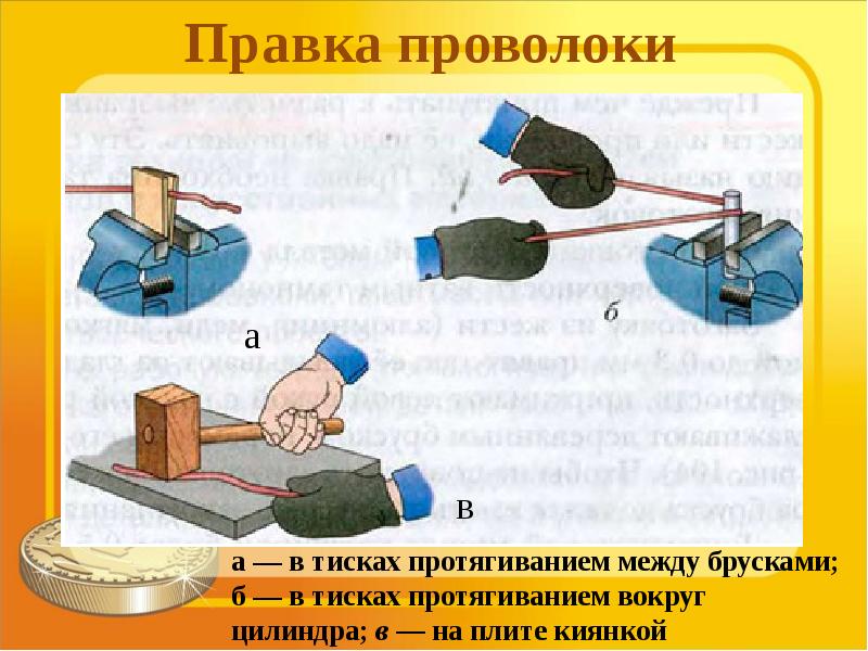 Гибка заготовок из тонколистового металла и проволоки презентация