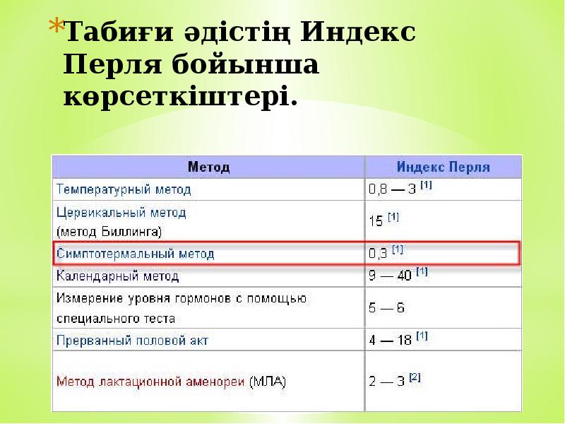 Ля фуфунь перля шеф