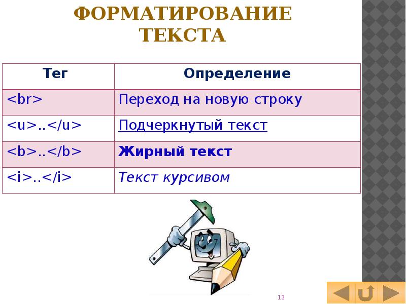 Переходы измерений. Основные Теги гипертекстовой разметки html для форматирования текста. Переход это определение. Подчеркнутый текст определяется тегами:. Теги для жирного текста.