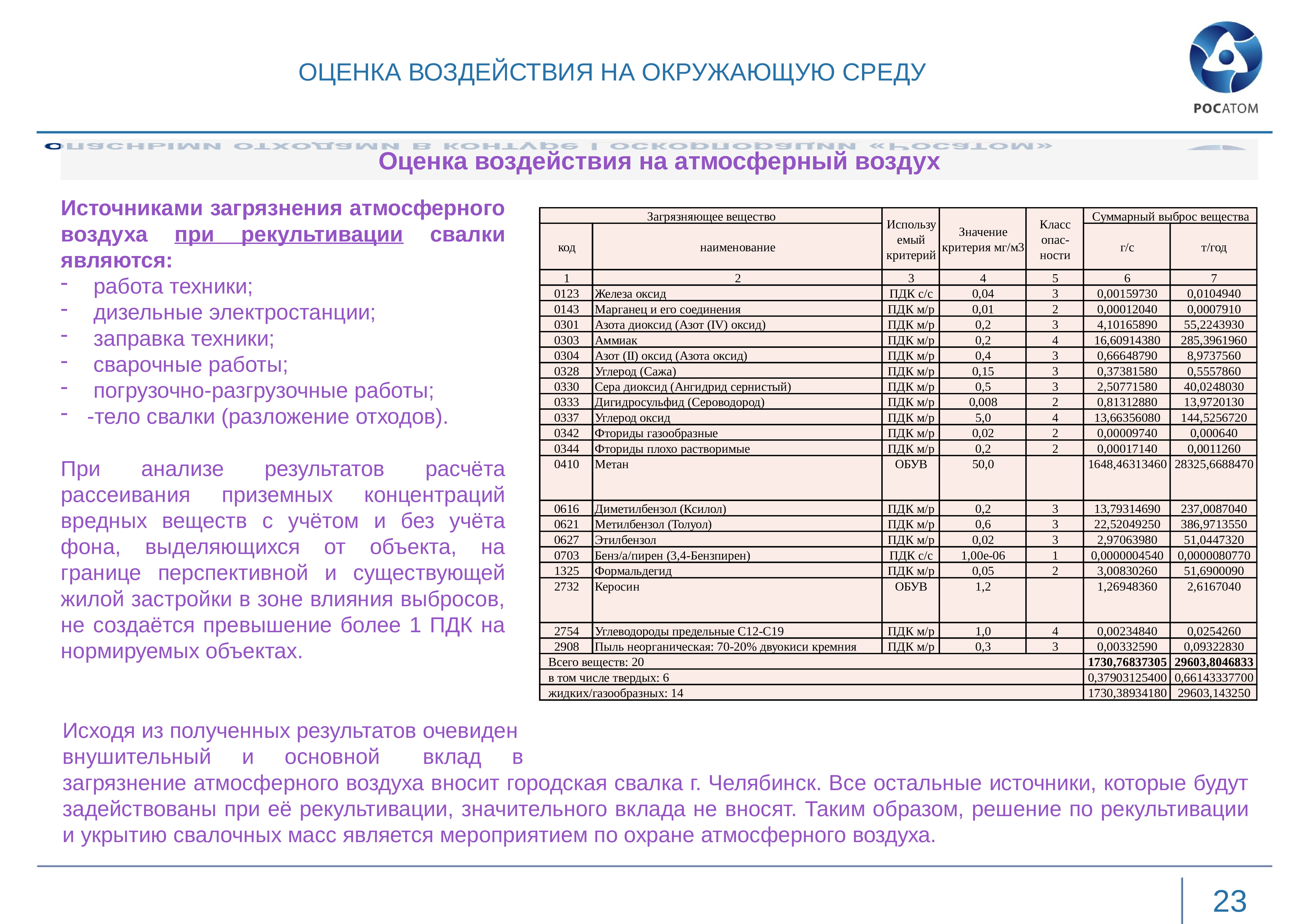 Проект рекультивации 800 постановление