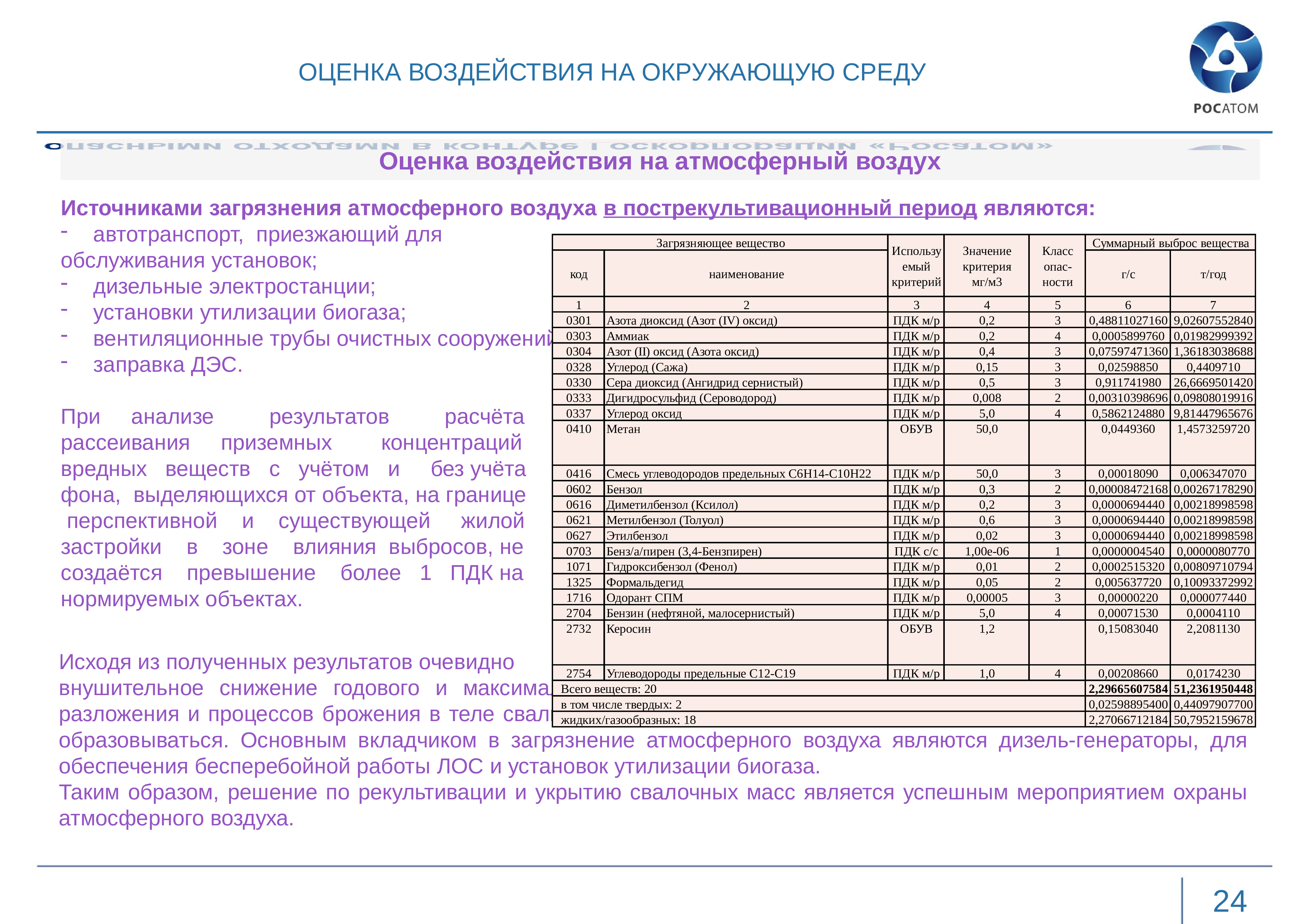 Проект рекультивации 800 постановление