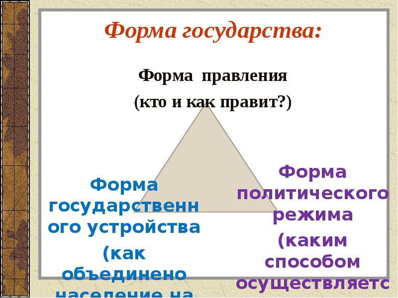 Миша подготовил для одноклассников презентацию на тему форма правления какие два из перечисленных