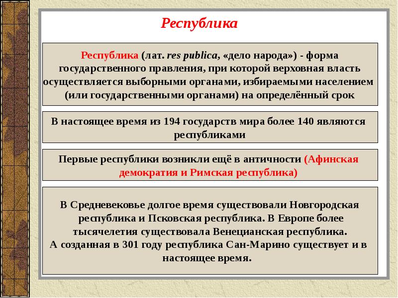 Республика