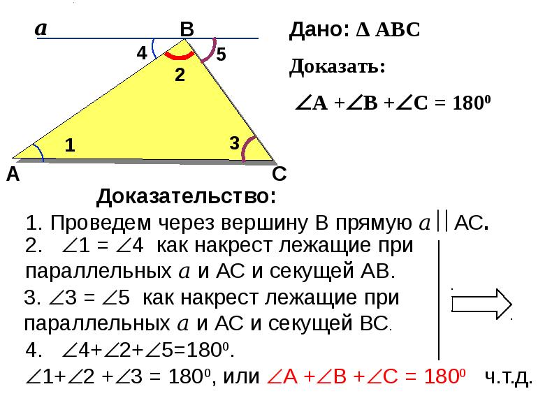 Теорема о сумме углов треугольника кратко. Сумма углов в треугольнике равна 180 доказательство. Доказать теорему о сумме углов треугольника. Докажите теорему о сумме углов треугольника. Теорема о сумме углов треугольника с доказательством.