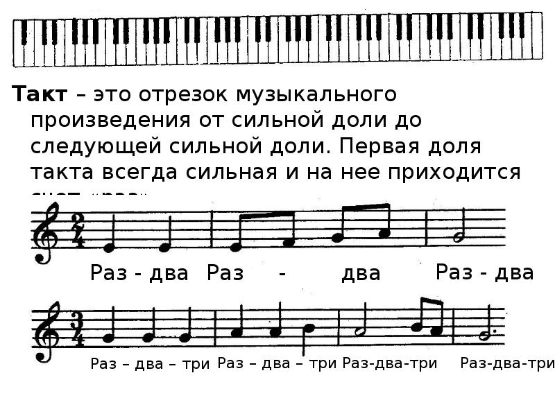 Неполный такт в музыкальном произведении