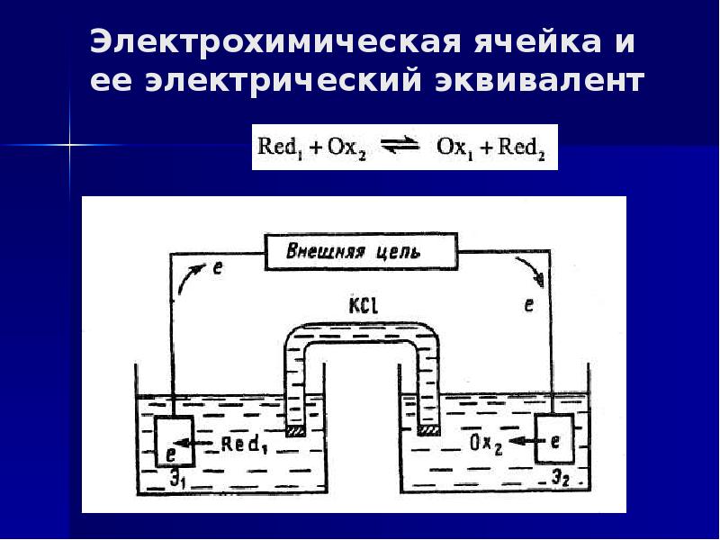 Электрохимическая схема это