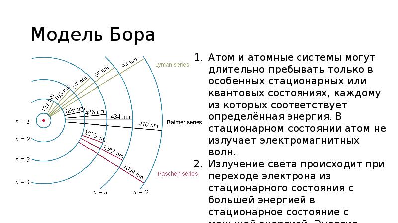 Квантовая природа света презентация