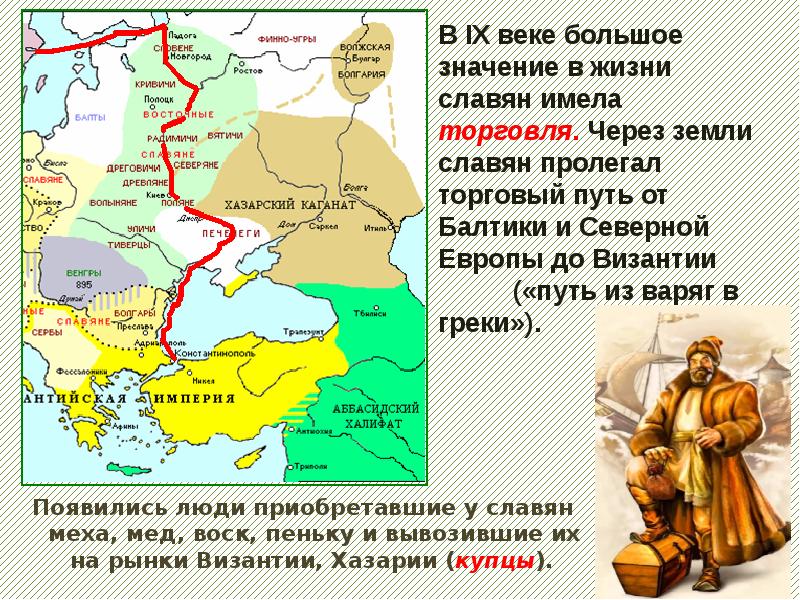 Проект на тему история городов древней руси 6 класс