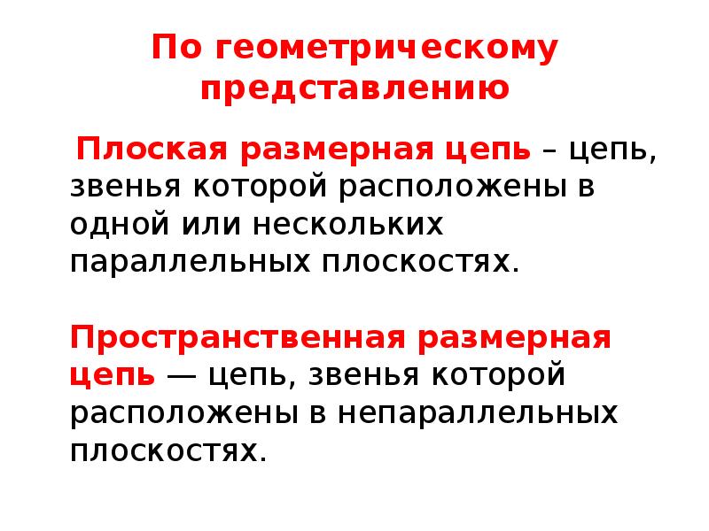 По геометрическому представлению
Плоская размерная цепь – цепь, звенья которой По геометрическому представлению
Плоская размерная цепь – цепь, звенья которой