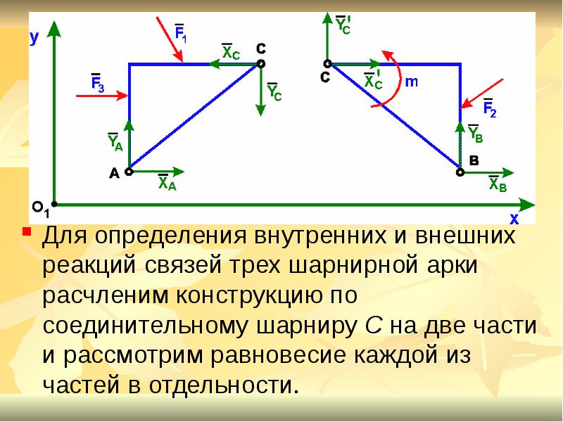 Теоретическая механика картинки