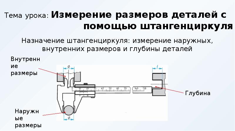 Измерение с помощью. Измерение внутренних и внешних размеров детали штангенциркулем. Измерение размеров деталей с помощью штангенциркуля. Измерение деталей штангенциркулем презентация. Измерение размеров с помощью штангенциркуля 6 класс.