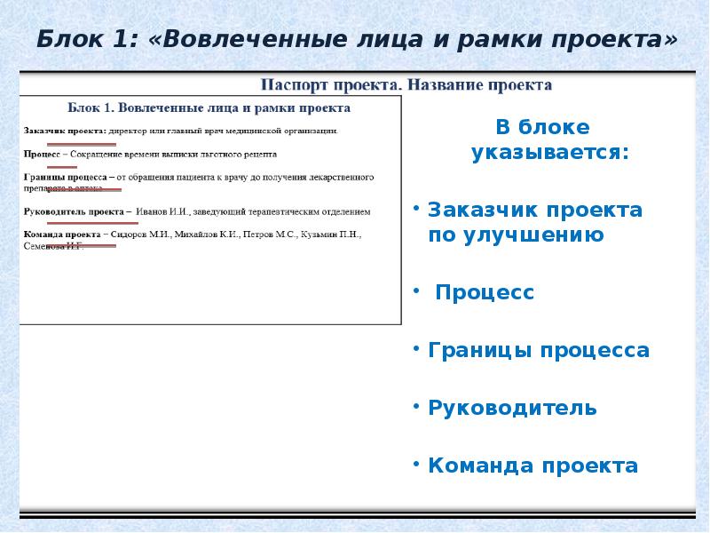 Образец паспорта проекта 8 класс