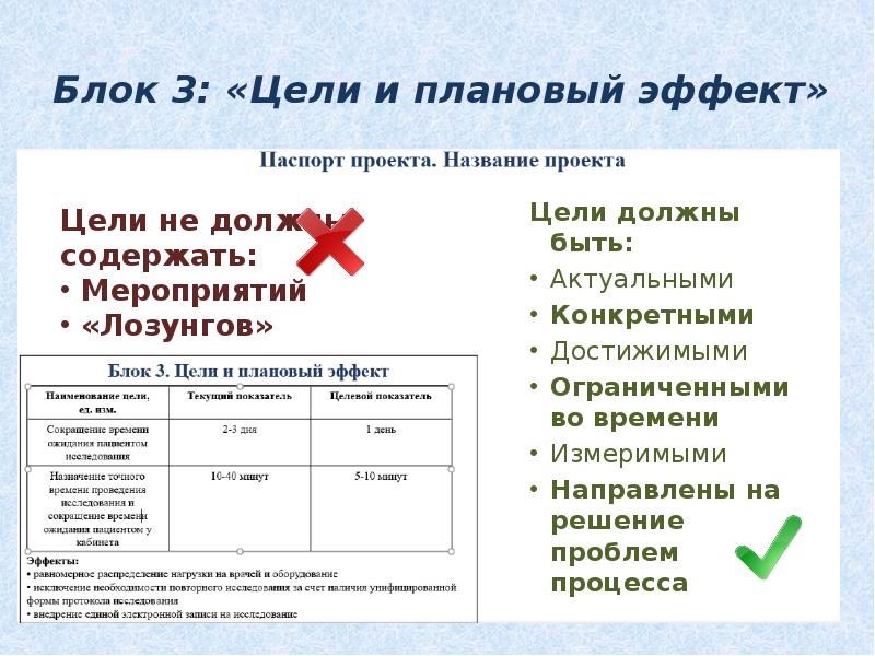 Проект мой паспорт