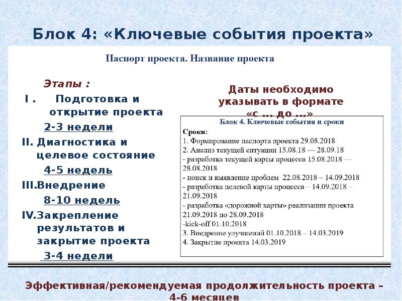 Сколько федеральных проектов включает в себя паспорт национального проекта образование