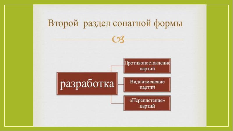 Венский классицизм в музыке презентация