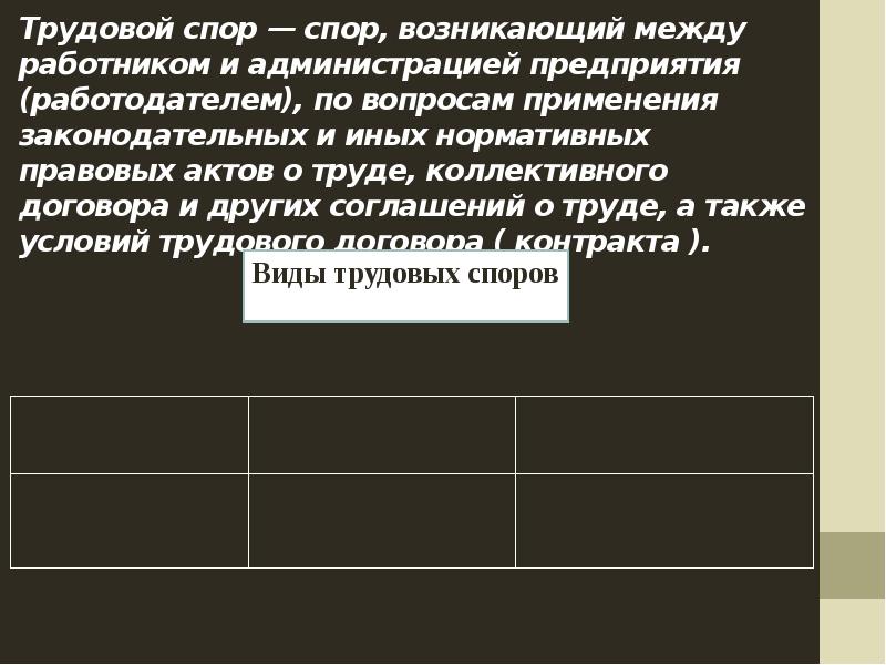 Споры порядок их рассмотрения егэ обществознание презентация