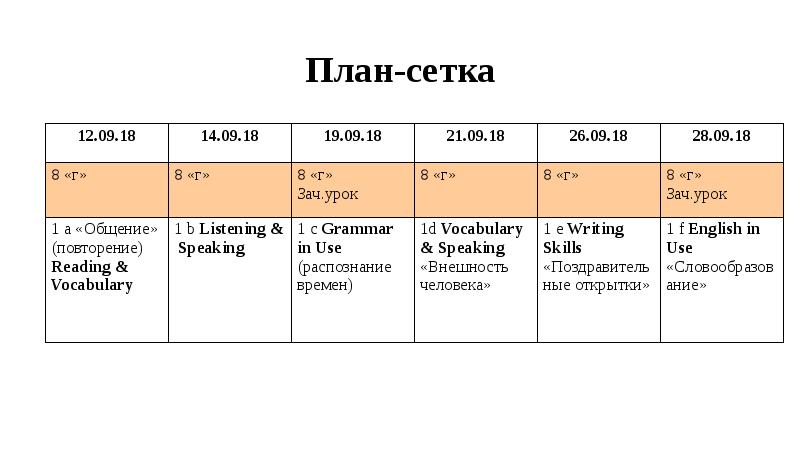 Готовая план сетка