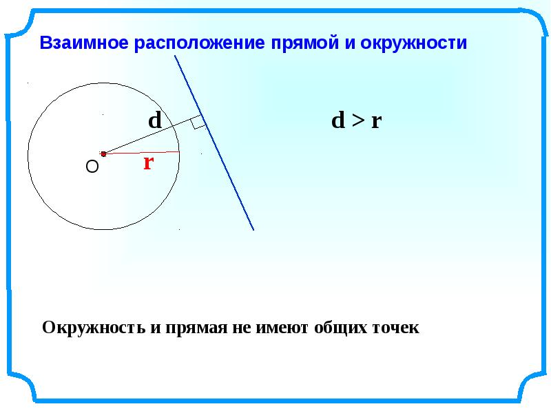 Презентация по теме касательная к окружности 8 класс атанасян