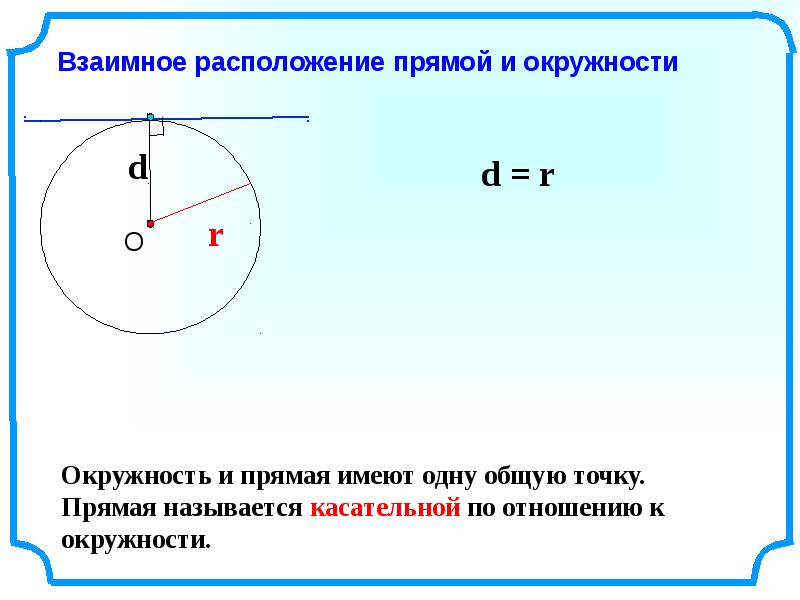 Задачи на построение окружность 7 класс геометрия атанасян презентация