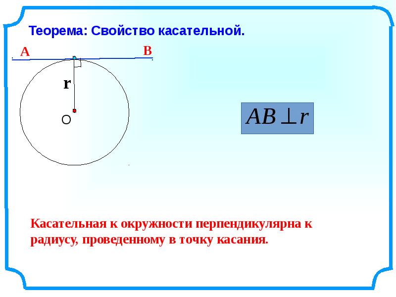 Вписанная окружность 8 класс атанасян презентация