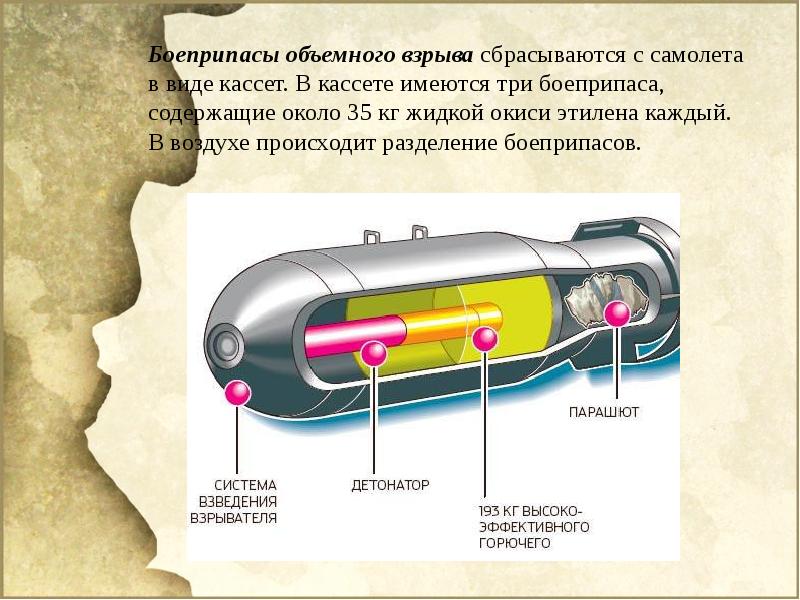 Презентация боеприпасы объемного взрыва